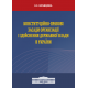 Конституційно-правові засади організації і здійснення державної влади в Україні